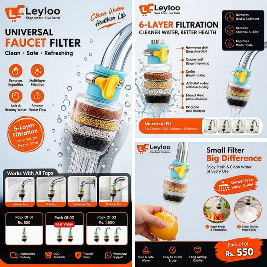 Purification Filter Rotating Shower Head – Maifanshi Water-Saving