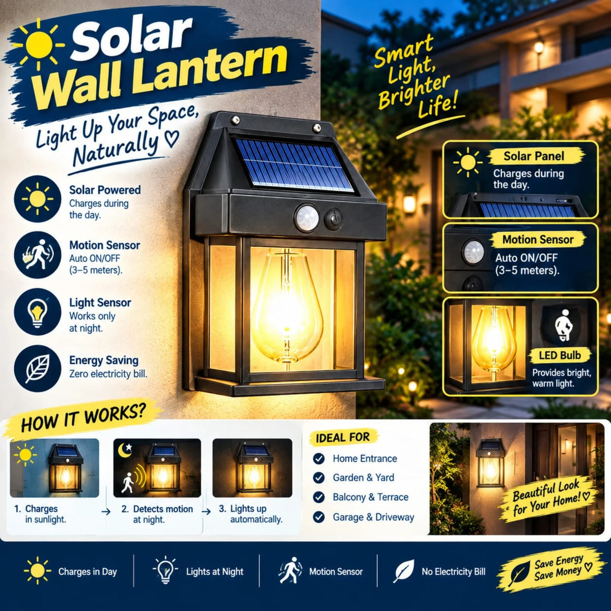 Solar Outdoor Wall Lantern – Motion Sensor LED Warm Filament Wall Light