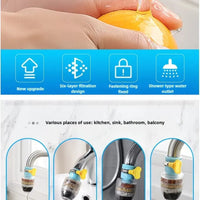 Purification Filter Rotating Shower Head – Maifanshi Water-Saving