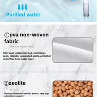 Purification Filter Rotating Shower Head – Maifanshi Water-Saving